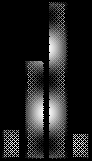 Siipikarjanlihantuotanto milj. kg tilaa* milj. kg,,5,9,,8,35,7,6,5,,3,,,,5,,,,,,, 5 tilaa* 8 7 7 6 6 Tuotanto muutos vuosi milj. kg milj.