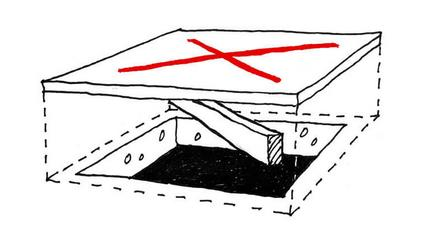 Liite 1. 7.2. Aukkosuojaus - Aukkosuojaus vaaditaan, jos aukko on jalkaterää isompi. - Aukot suojataan kannella, joka kestää 150 kg painon. - Suojakansi ei saa liikkua paikoiltaan.
