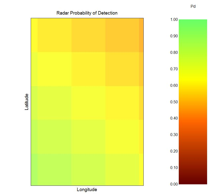 Tutkamallin parametrien oppiminen Tässä esimerkissä mittausdataa rajatulta alueelta (kuvassa valkoisella alue, josta ei dataa).