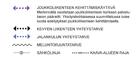 soveltumiseen Kalevan valtakunnallisesti arvokkaaseen kokonaisuuteen sekä Sammonkadun elävyyteen.
