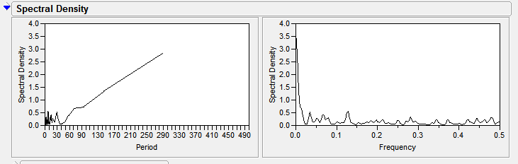 TVuo DJFM T34 T34 T67