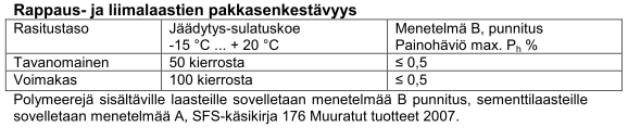 Pakkasenkestävyyden testaus, laastit