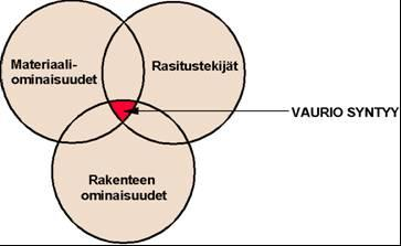 MIKSI RAKENTEET