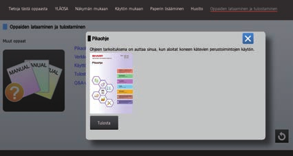 () Aseta kosketusnäytössä. () Kosketa [Oppaiden lataaminen ja tulostaminen]-näppäintä. (2) (3) (2) Kosketa [Muut oppaat]-näppäintä.