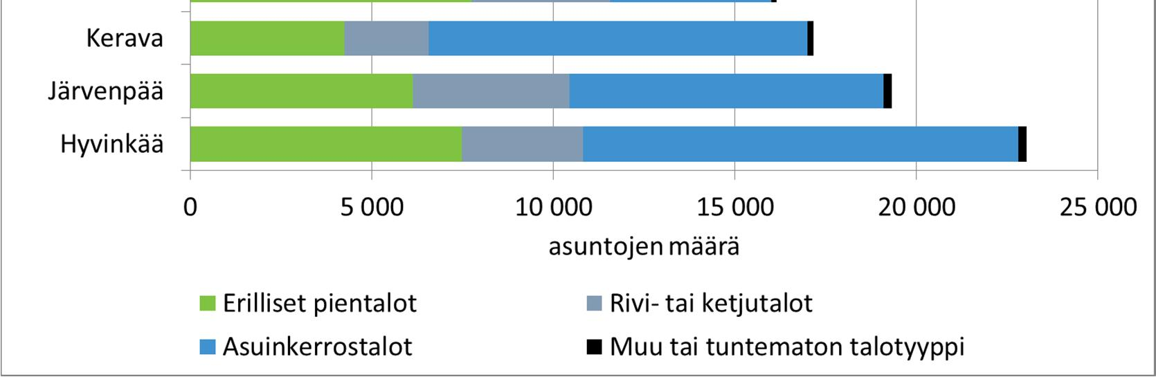 mukaan