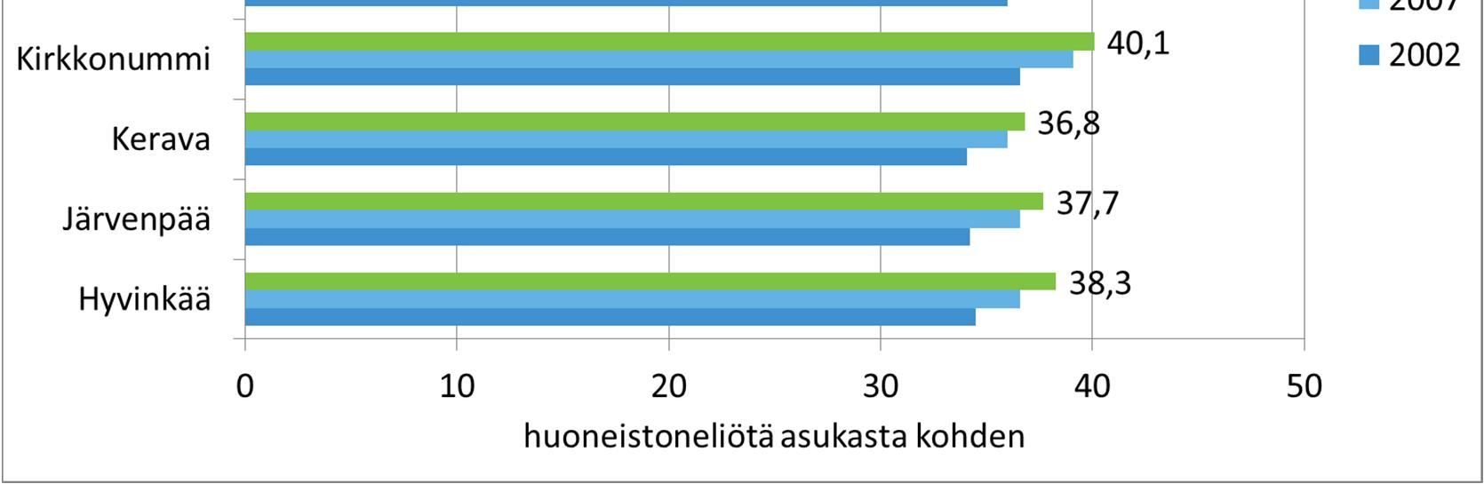 kehyskunnissa