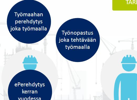 PILOTTI 2 / 31.3-21.4.2017, PC, TABLETTI,PUHELIN, TYÖNTEKIJÄT Kuinka pitkälle voimme päästä?