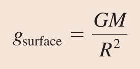 Pieni g ja Iso G Oletetaan, että m-massainen kappale on planeetan
