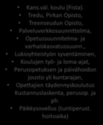 Hyvinvointipalvelujen seutuyhteistyö Tuloksia 10 v Odotukset alkavalta kaudelta Kans.väl. koulu (Fista).