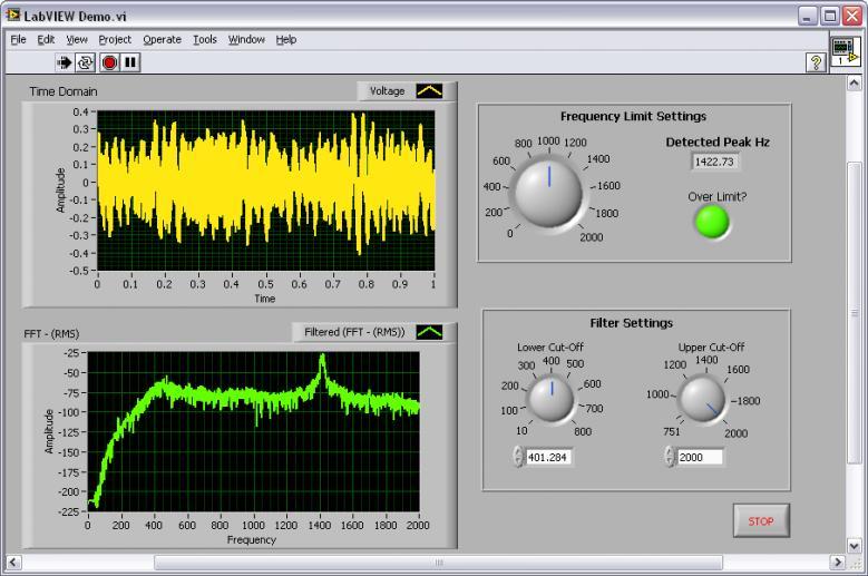 8 Kuva 4: LabVIEW-ohjelmistolla tehty graafinen käyttöliittymä Tässä työssä keskitytään ohjelmointiin C++ -ohjelmointikielellä käyttäen ilmaista Qt-ohjelmointiympäristöä, joka esitellään osiossa 4.3.