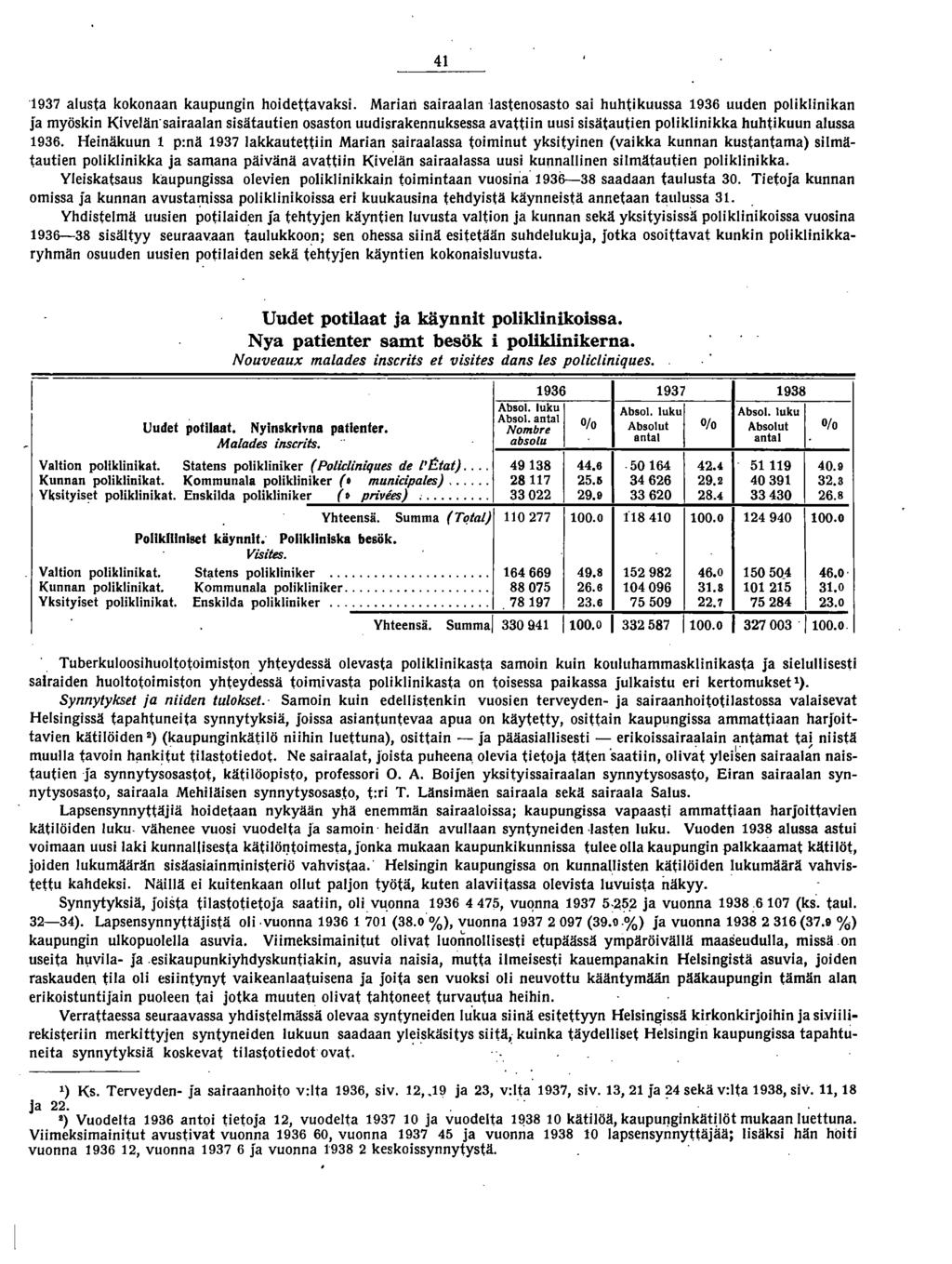 97 alusta kokonaan kaupungin hoidettavaksi.