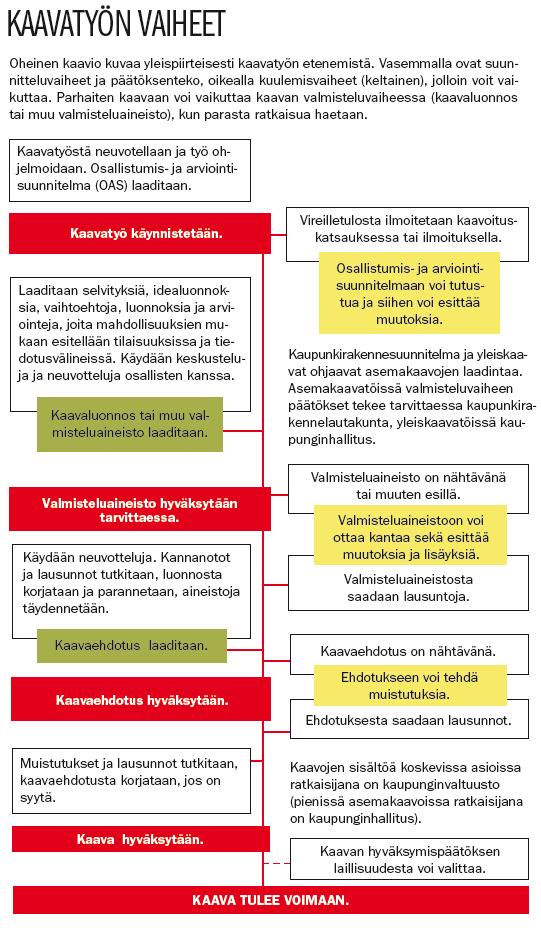ys j svhs hp v. T: Kvyö äysy hp sää. J P, p. 044 78 549 7 SÄRKINIEMEN SRK-TALO (68) Ts: Asmv ms svää mms säyöö. T: Kvyö äysyy ppvds. M Lä, p. 044 78 547 8-5-7 JA 6-, ENT.