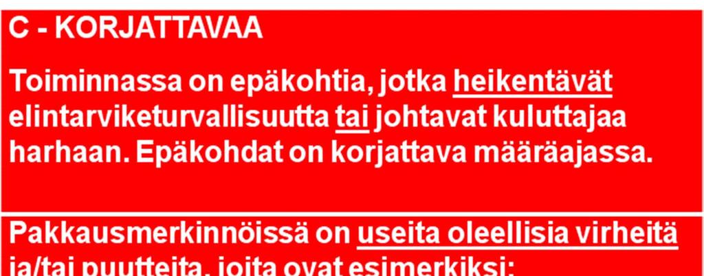 OIVA-ASTEIKKO C - KORJATTAVAA Toiminnassa on epäkohtia, jotka heikentävät elintarviketurvallisuutta tai