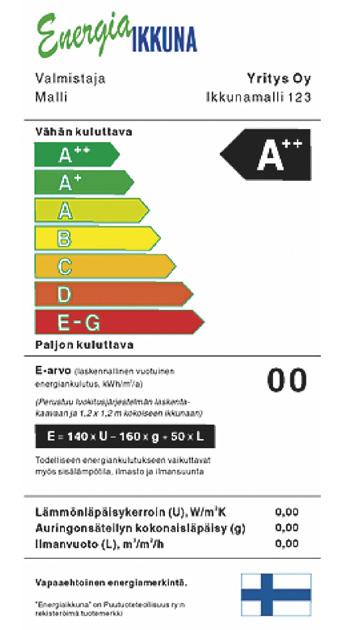 5.3 AURINKOENERGIANLÄPÄISY JA VALONLÄPÄISY Aurinkoenergian kokonaisläpäisy eli g-arvo (TST) koostuu suoraan lasin läpi päässeestä aurinkoenergiasta eli ultraviolettisäteilystä, näkyvästä valosta ja