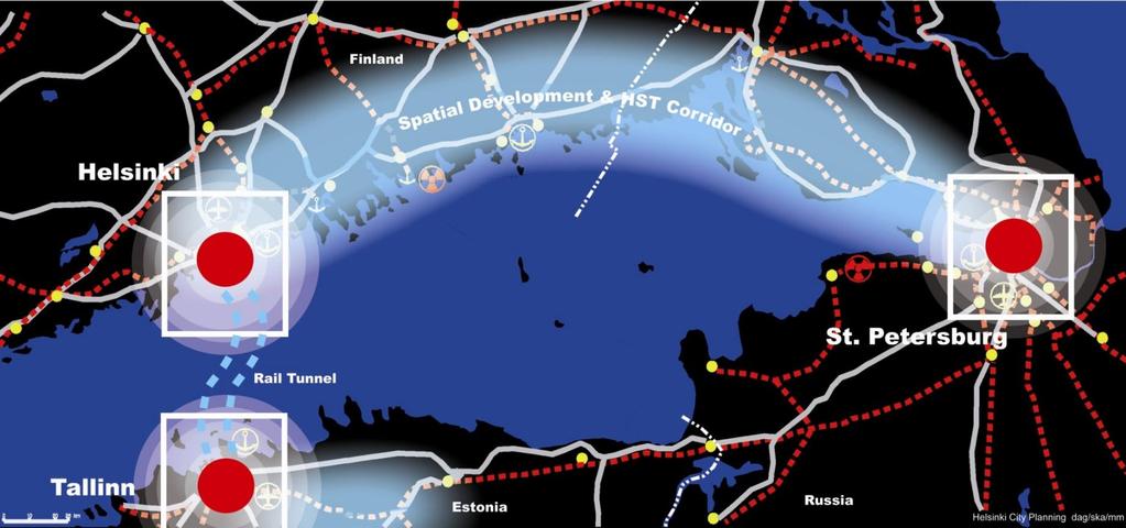 Nordic Region Helsinki-St.