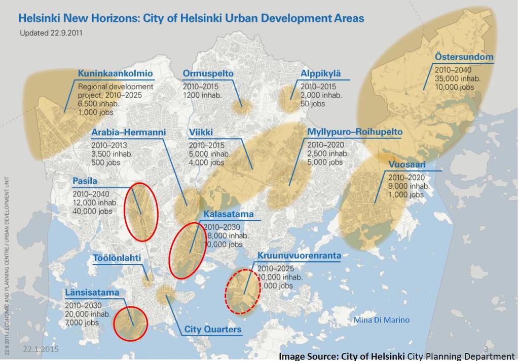 Multi-locality and multifunctional