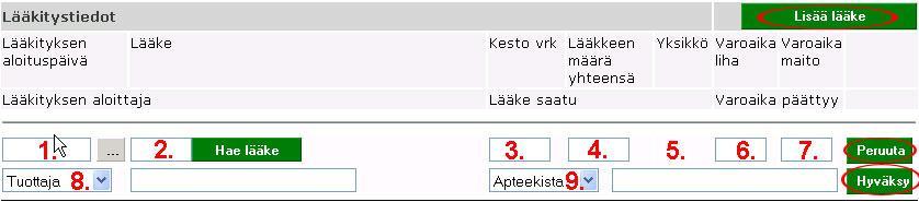 Hoitokerran antamisella voidaan erotella hoitoon liittyvät mahdolliset erilliset hoitokerrat. Hoitokerran antamisella voidaan myös erotella saman päivän aikana annetut samat hoidot.