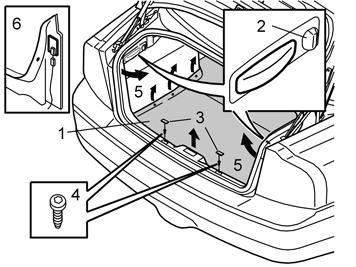 3 Käännä tavaratilan matto (1) sivuun Käännä sivupaneelien kahvoja (2), irrota pidikkeet ja muovimutteri paneelien
