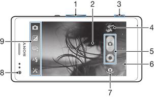 Kamera Kamera Laitteen kamerassa on erittäin herkkä Exmor RS -sensori, jonka avulla voidaan kuvata teräviä kuvia ja videoita hämärissäkin oloissa. Kamerasovelluksessa on useita muitakin ominaisuuksia.