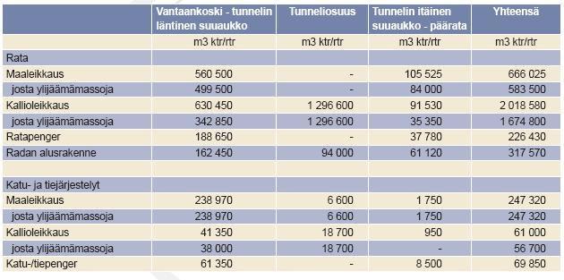 52 6.5 Massatalous Kuva 39.