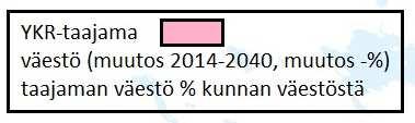 13 / 127 Yhdyskuntarakenteen kuvaamista ja muutoksen seurantaa varten on Suomen ympäristökeskuksessa kehitetty yhdyskuntarakenteen elementtejä kuvaavia aluejakoja.