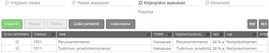 Mikäli tarvitset omassa yrityksessäsi useampia erilaisia ostotilejä, voit lisätä ja muuttaa ja poistaa tilejä tarpeesi mukaan.