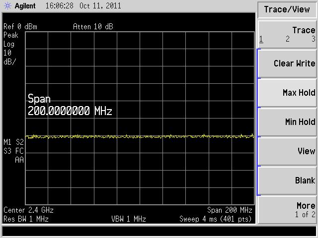Spektrianalysaattoriin asennettiin antenni, joka mittaa 2,4 GHz:n taajuutta.