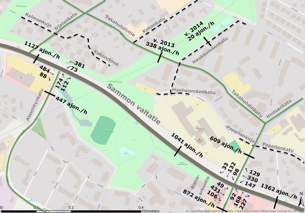 NYKYISET LIIKENNEMÄÄRÄT Kuvassa on esitetty Sammon valtatien 5/2015 arkipäivän iltahuipputunnin klo 15.30-16.30 lasketut tuntiliikennemäärät (ajon./h) Takahuhdintien ja Haukkamäenkadun v.