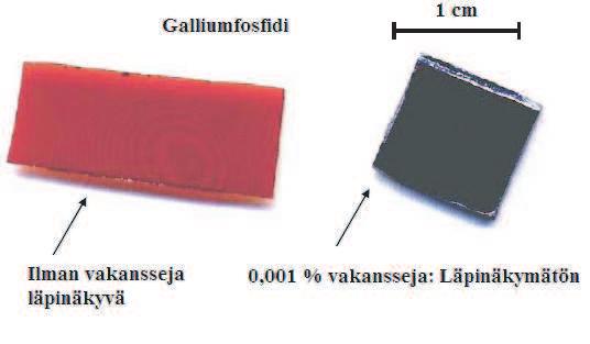 Positroniannihilaatiospektroskopiaa hyödynnetään esimerkiksi puolijohteiden vakanssivirheiden tutkimisessa. Vakanssit ovat sähköisesti ja optisesti aktiivisia puolijohteissa, mm.