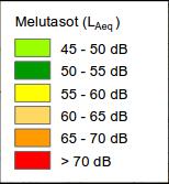 Nykyinen tieratkaisu, nykyinen meluntrjunta.