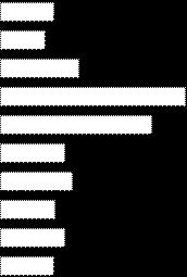 tulotuki metsä sivuansio 1,29,49,2,7,49 1,42 2,64