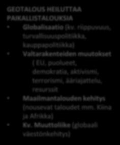 riippuvuus, turvallisuuspolitiikka, kauppapolitiikka) Valtarakenteiden muutokset ( EU, puolueet,