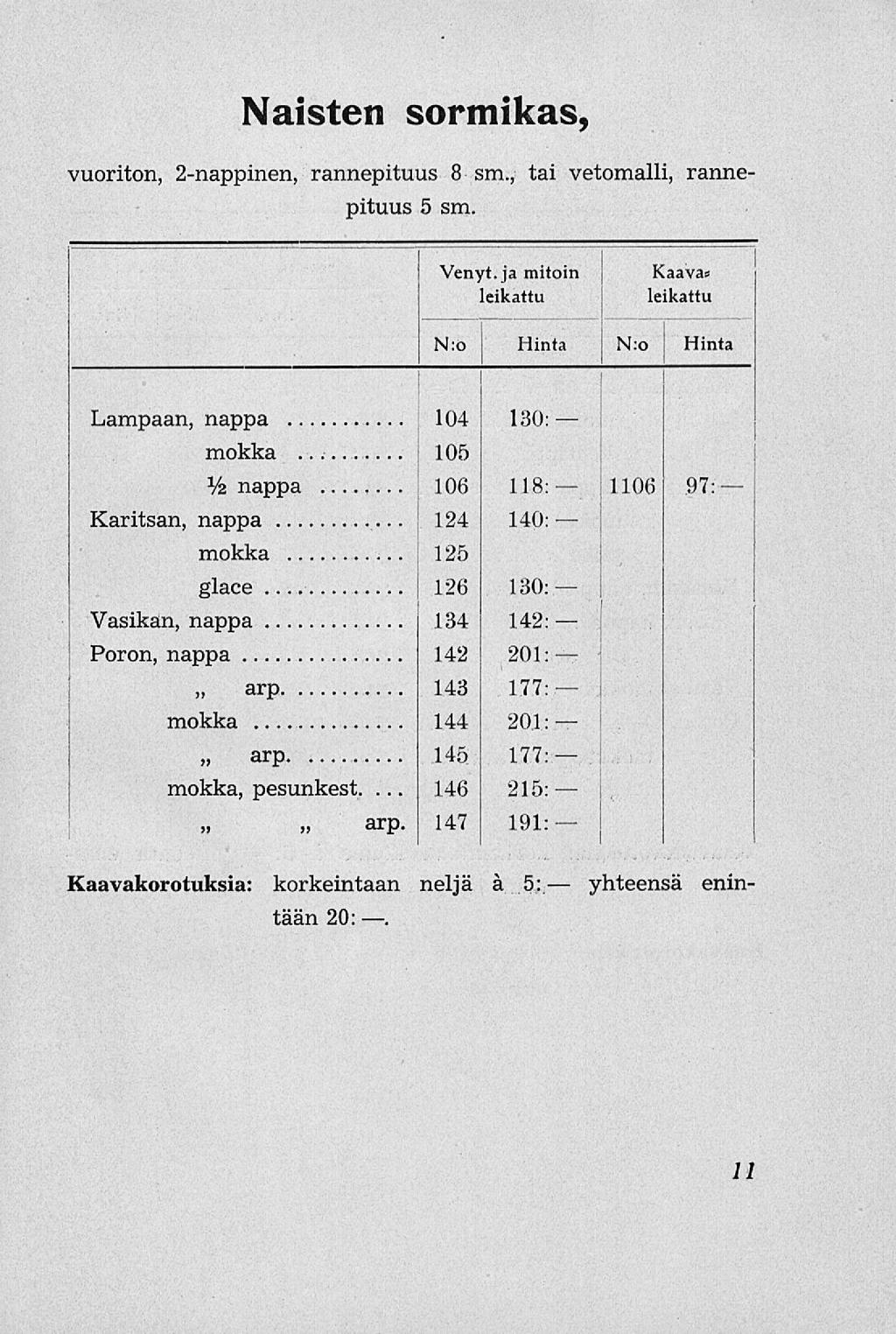 Naisten sormikas, vuoriton, 2-nappinen, rannepituus 8 sm., tai vetomalli, rannepituus 5 sm.