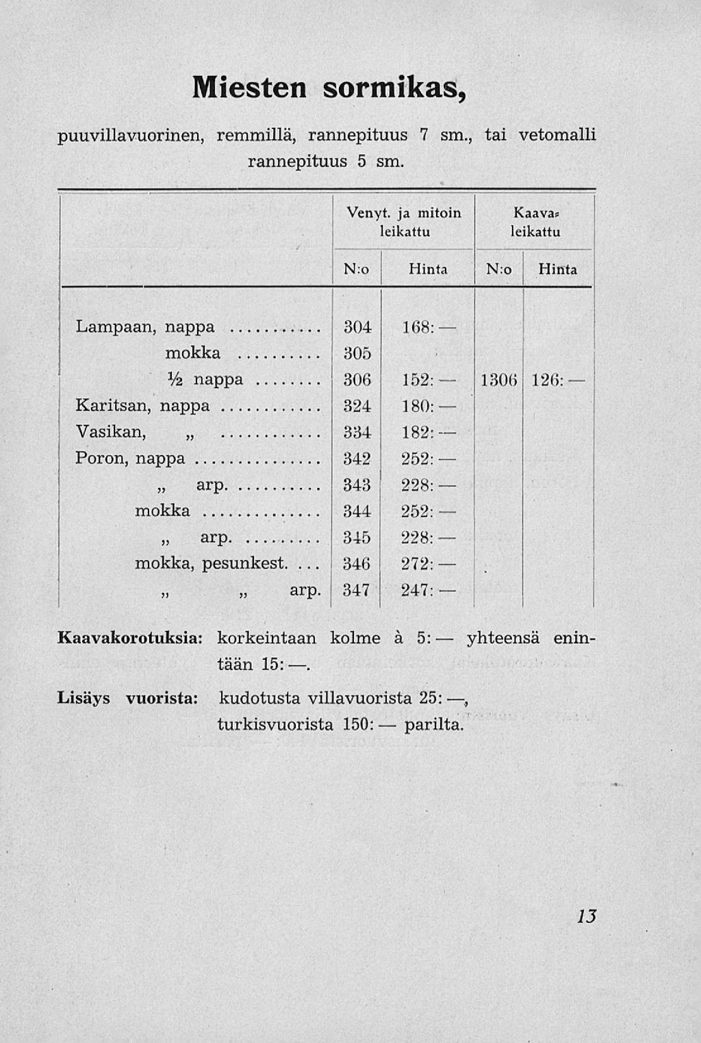 yhteensä Miesten sormikas, puuvillavuorinen, remmillä, rannepituus 7 sm., tai vetomalli rannepituus 5 sm.