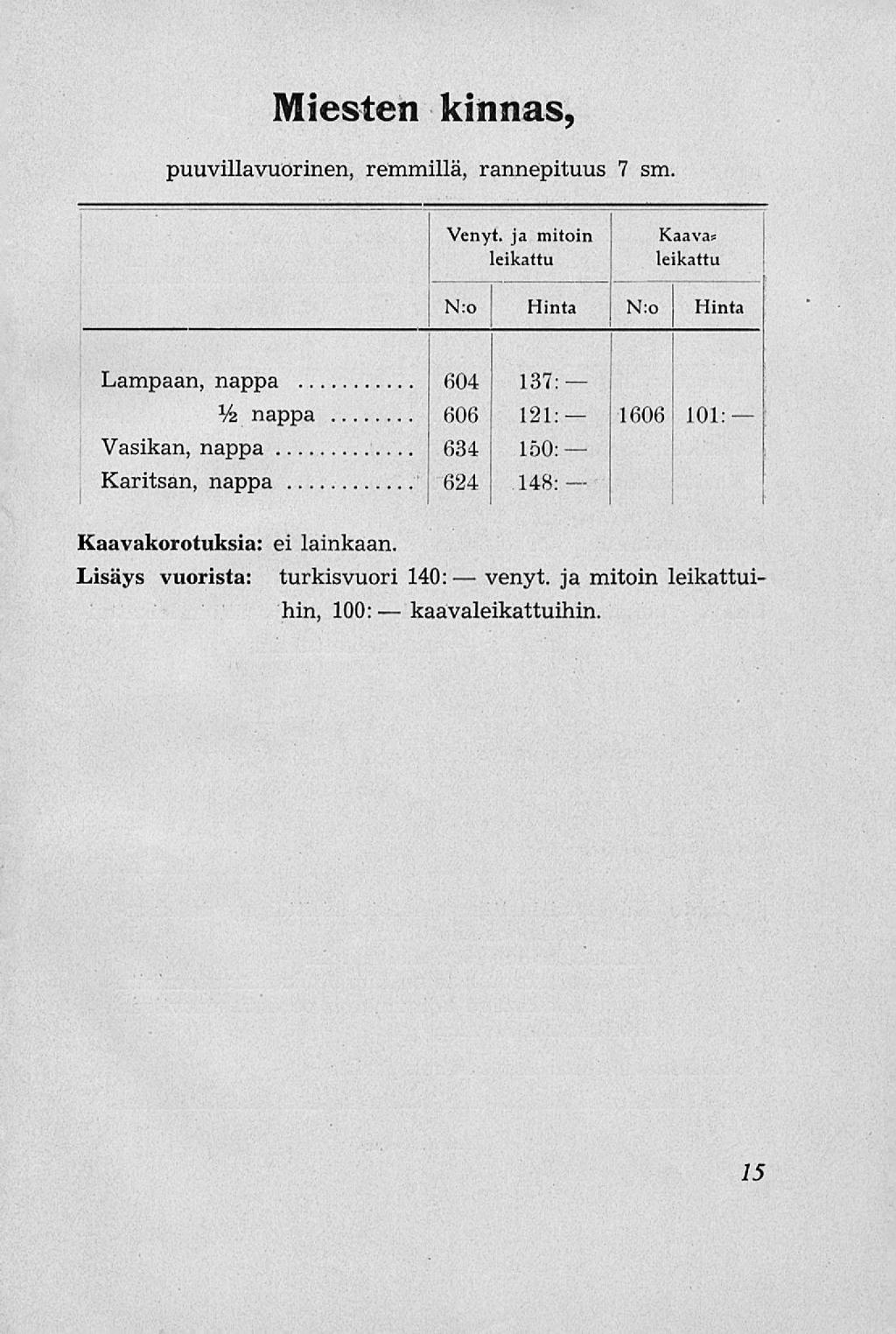 Miesten kinnas, puuvillavuorinen, remmillä, rannepituus 7 sm.