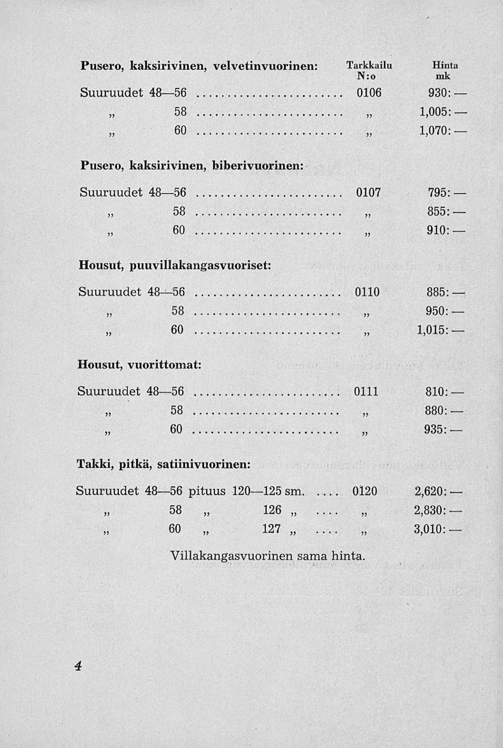 ...... Pusero, kaksirivinen, velvetinvuorinen: Tarkkailu Hinta N:o mk Suuruudet 4856 0106 930: 58 60 Pusero, kaksirivinen, biberivuorinen: 1,005: 1,070: Suuruudet 4856 0107 795: 58 60 Housut,