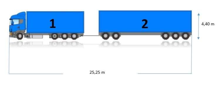 12 vät perävaunut on laissa määritelty hinattavaksi laitteeksi ja luokittelut ovat kokonaismassojen mukaan O1 - O4. (Karhunen ym. 2008, 34-35; Ajoneuvolaki 2015.