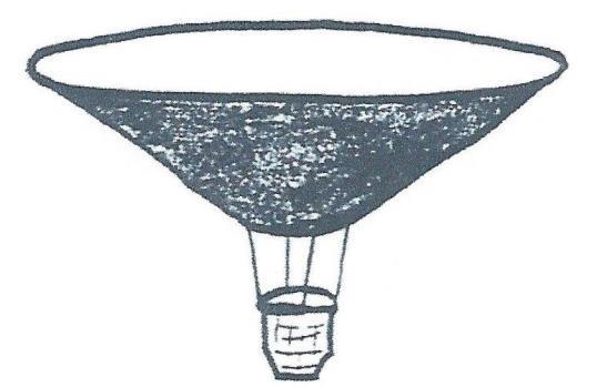 laskeutunut vioittuneella kuumailmapallolla, jota toimittajat ovat väärinkäsityksen vuoksi luulleet laskuvarjoksi. James A. Greenwood: The Parachute; from balloons to skydiving (New York: E. P. Dutton & Co.