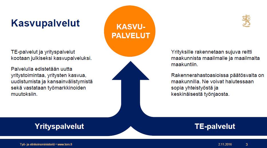 Toimintaympäristön muutos Kuntien yhdistyminen v. 2009 muutti omistusrakennetta Jykesissä Kuntien tarve vetovoiman ja elinvoimatekijöiden voimakkaaseen ohjaukseen itse mm.