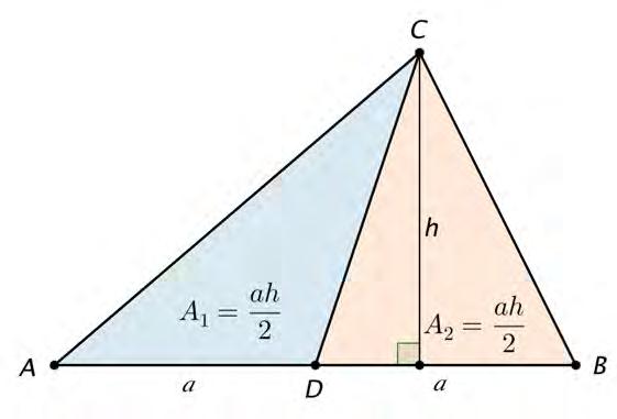 Tekijä Pitkä matematiikka 3 10.10.2016 165 On osoitettava, että kolmion mediaani jakaa kolmion pinta-alan kahteen yhtä suureen osaan.