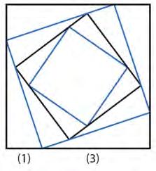 b) Sisäkkäisten neliöiden pinta-alat muodostavat geometrisen jonon A 1, A 2, A 3,..., jossa ensimmäinen termi on A 1 ja jonon suhdeluku a-kohdan mukaan q = 5 8.