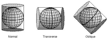 Geographic data Datum Datum is a set of parameters defining a coordinate system, and a set of control points whose geometric relationships are known, either through measurement or calculation A datum