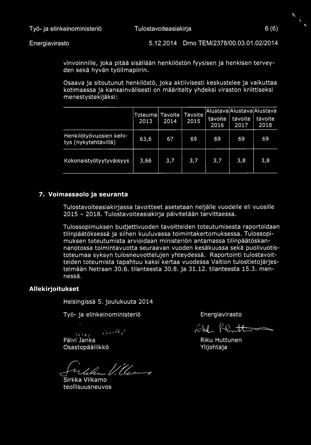 l 2016 2017 2018 Henkilötyövuosien kehitys (nykytehtävillä) 63,6 67 69 69 69 69 Kokonaistyötyytyväisyys 3,66 3,7 3,7 3,7 3,8 3,8 7.