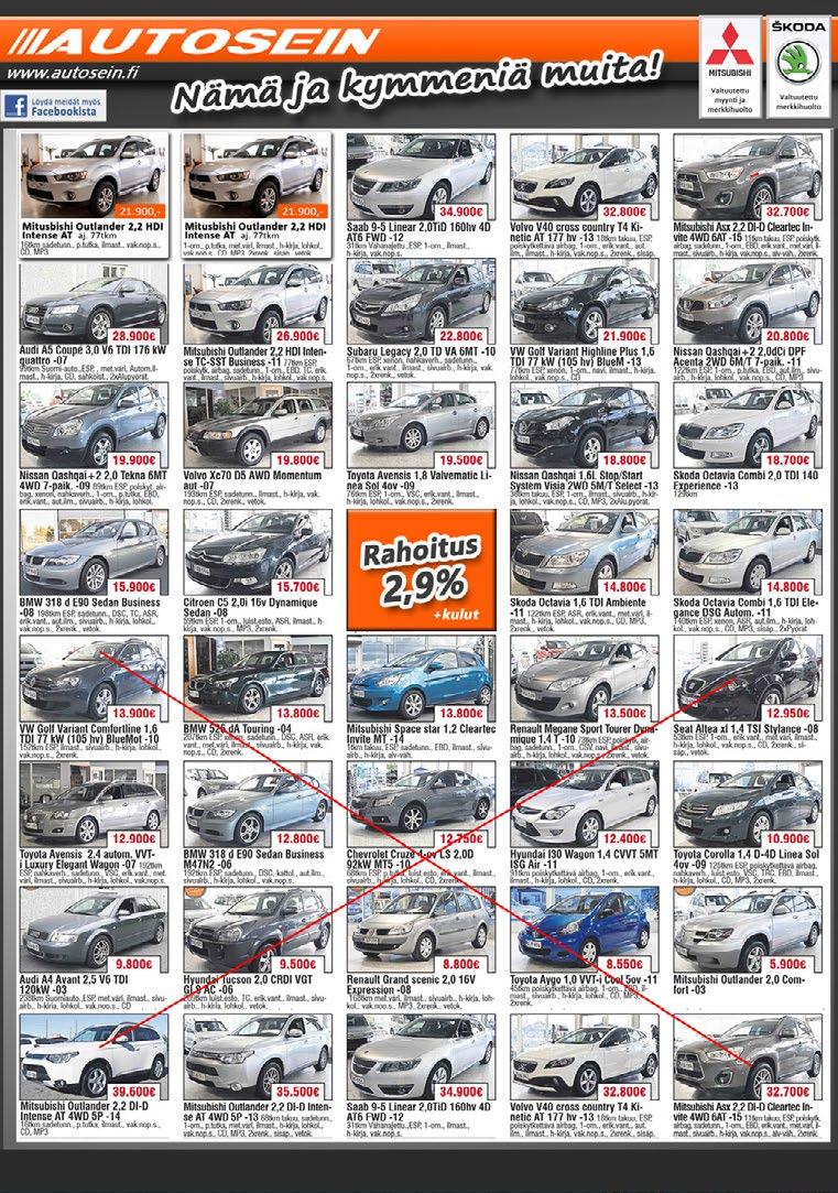 4 LUUO EDULLE! Rehtiä Pohojalaasta autokauppaa yli 35 vuotta Katso myös juuri tulleita ajoneuvojamme: autolauttamus.fi Rahoitus mahdollista jopa ilman käsirahaa! 39.600,udi 4 vant 1.