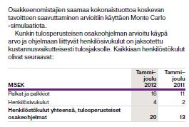 8 ( 8 ) 8. a) Hallintoneuvoston, sijoitusneuvoston tai neuvottelukunnan puheenjohtajan, varapuheenjohtajan ja jäsenten nimet Ei ole.