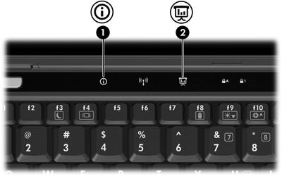 HP-pikakäynnistyspainikkeet (vain tietyt mallit) HP-pikakäynnistyspainikkeilla voit avata usein käyttämiäsi ohjelmia, joita joskus kutsutaan sovelluksiksi HP Quick Launch Buttons -ohjauspaneelissa.