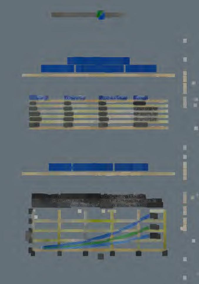 50-100 18-22 8-15 Solmuton/solmullinen 100-300 22-29 12-20 Solmuton/solmullinen yli 300 yli 29 yli 20