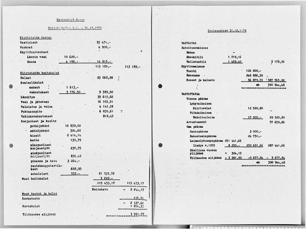 1,1. - Hl.1979 O.Tjiisuustase 3K12>lv'79 Kiinteistön tuotot VastikUeet.