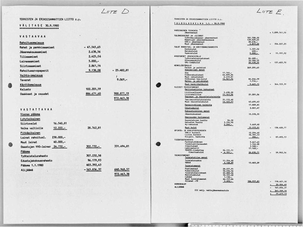 z y/t^ TEKNISTEN JA ERIKOISAMMATTIEN LIITTO r.y. V Ä L I T A S E 30.9.1980 ***»*** ***** ***** TEKNISTEN JA ERIKOISAMMATTIEN LIITTO r.y. I.y.LQ J.k.AJ.