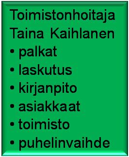 750 osaketta 110 osaketta 2 310 osaketta Saarijärven kaupunkikonserni